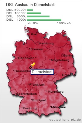 plz Diemelstadt