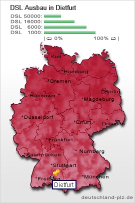 plz Dietfurt