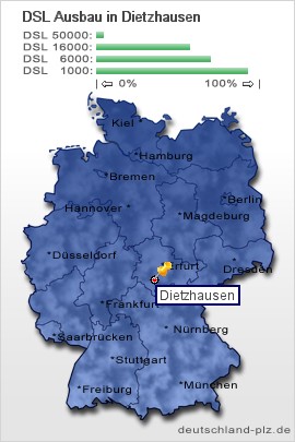 plz Dietzhausen