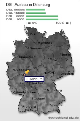 plz Dillenburg
