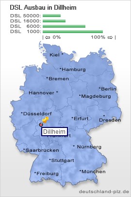 plz Dillheim