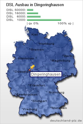 plz Dingeringhausen