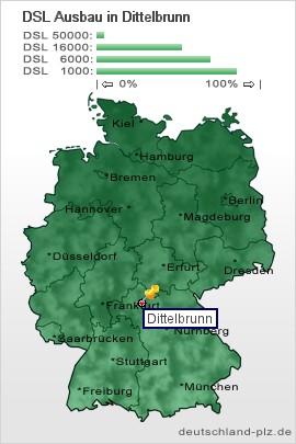 plz Dittelbrunn