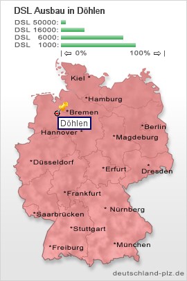 plz D&ouml;hlen
