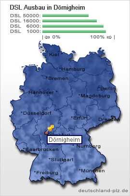 plz Dörnigheim