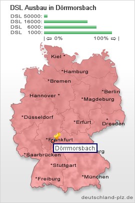 plz Dörrmorsbach