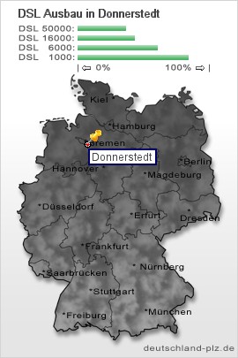 plz Donnerstedt