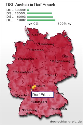 plz Dorf-Erbach