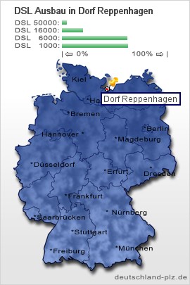 plz Dorf Reppenhagen