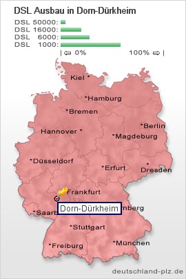 plz Dorn-Dürkheim
