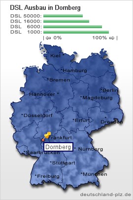 plz Dornberg