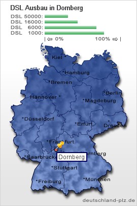 plz Dornberg