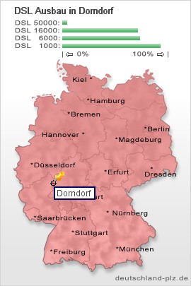 plz Dorndorf