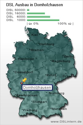 plz Dornholzhausen