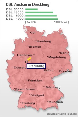 plz Dreckburg