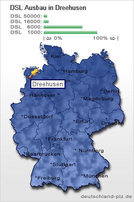 plz Dreehusen