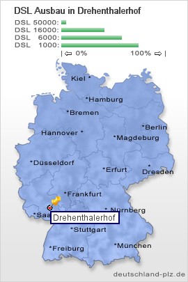 plz Drehenthalerhof