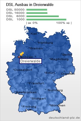 plz Dreierwalde