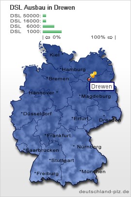 plz Drewen