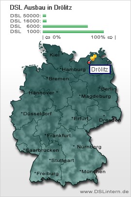 plz Drölitz