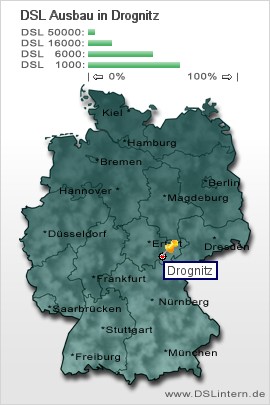 plz Drognitz