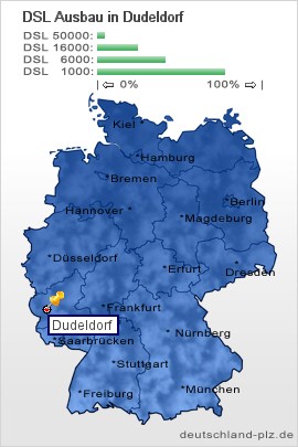 plz Dudeldorf