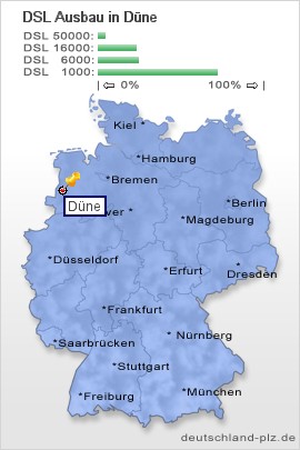 plz Düne