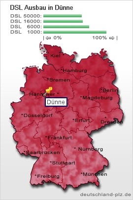 plz Dünne