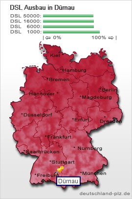 plz Dürnau
