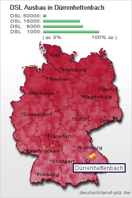 plz Dürrenhettenbach