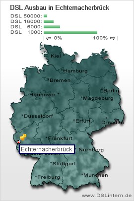 plz Echternacherbrück