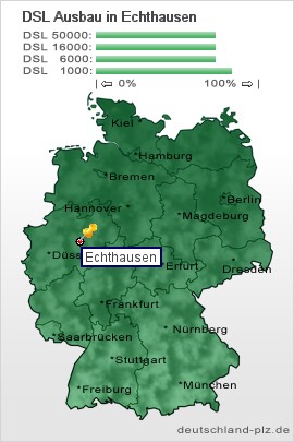 plz Echthausen