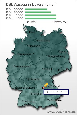 plz Eckersmühlen