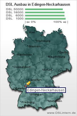 plz Edingen-Neckarhausen