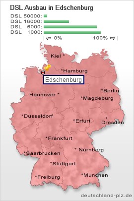 plz Edschenburg