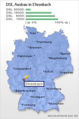 plz Ehrenbach