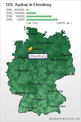 plz Ehrenburg