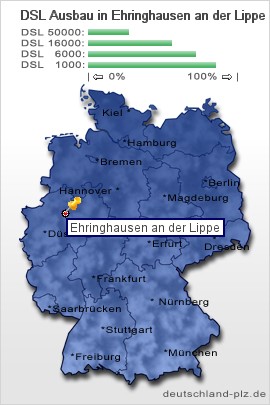 plz Ehringhausen an der Lippe