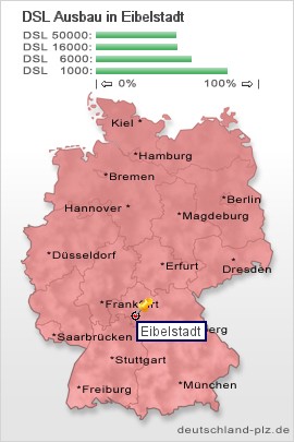 plz Eibelstadt