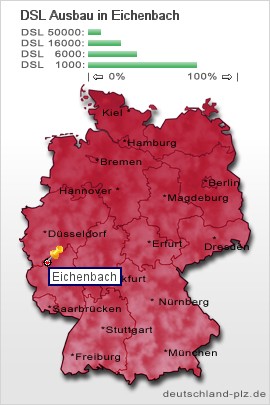 plz Eichenbach