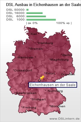 plz Eichenhausen an der Saale