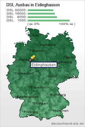 plz Eidinghausen
