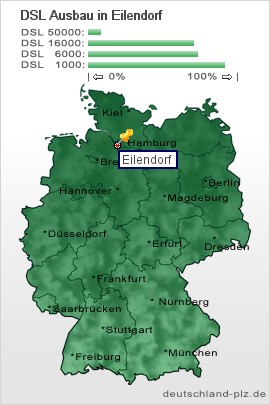 plz Eilendorf