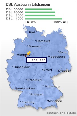 plz Eilshausen