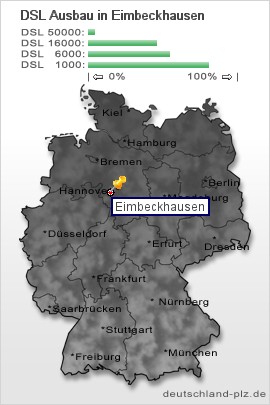 plz Eimbeckhausen