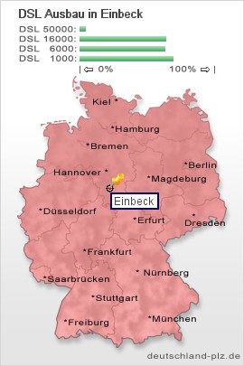plz Einbeck