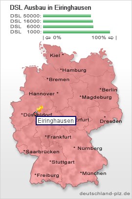 plz Eiringhausen