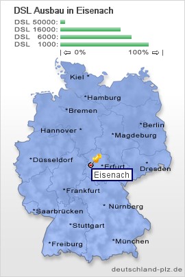 plz Eisenach