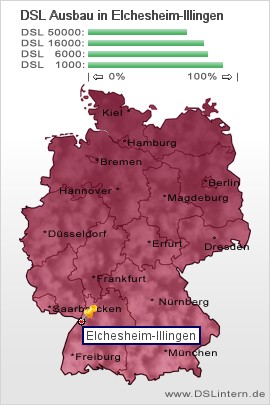 plz Elchesheim-Illingen