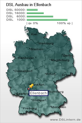 plz Ellenbach